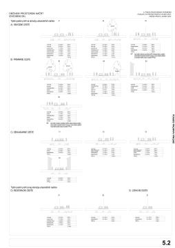 Prečni profili javnih cest